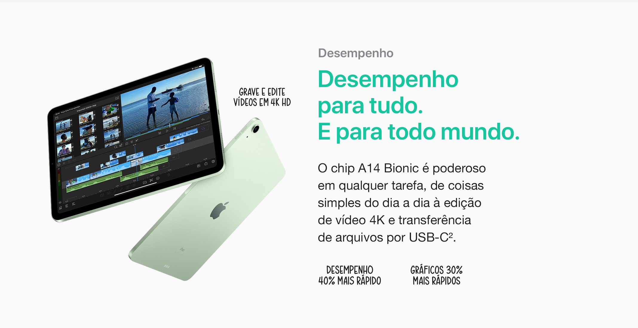 iPad Air 10,9 4ª geração Apple Wi-Fi 64GB - Azul-céu
